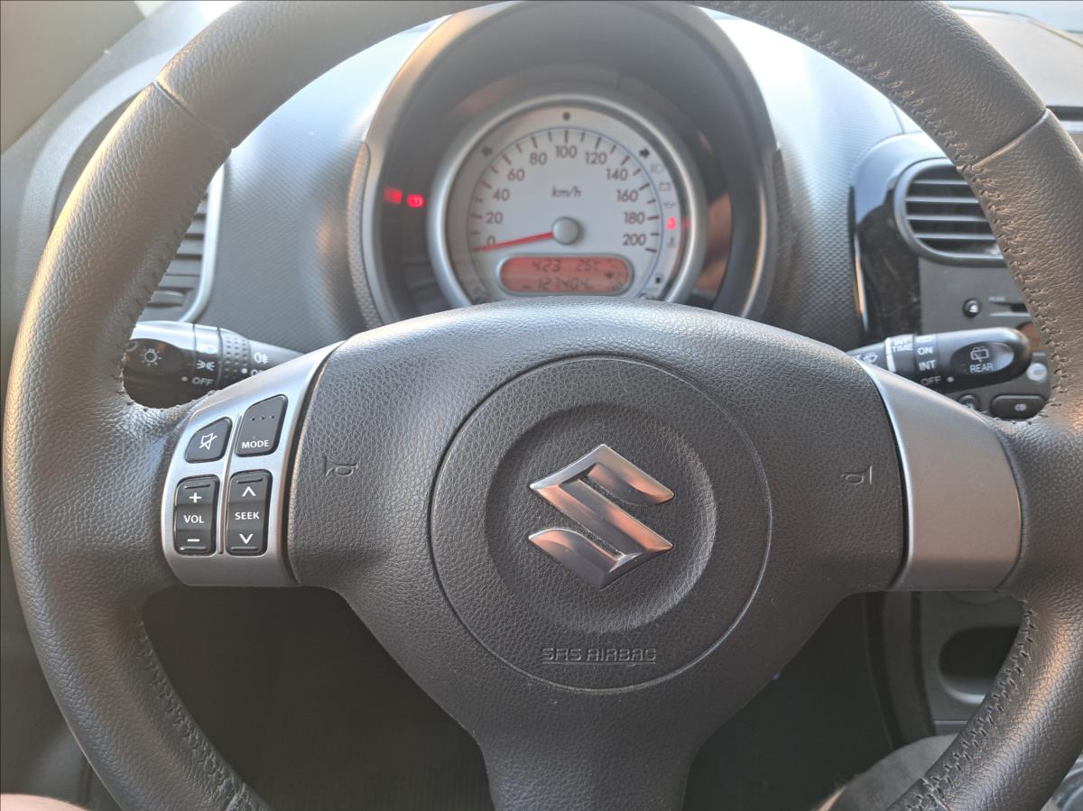 Suzuki Splash