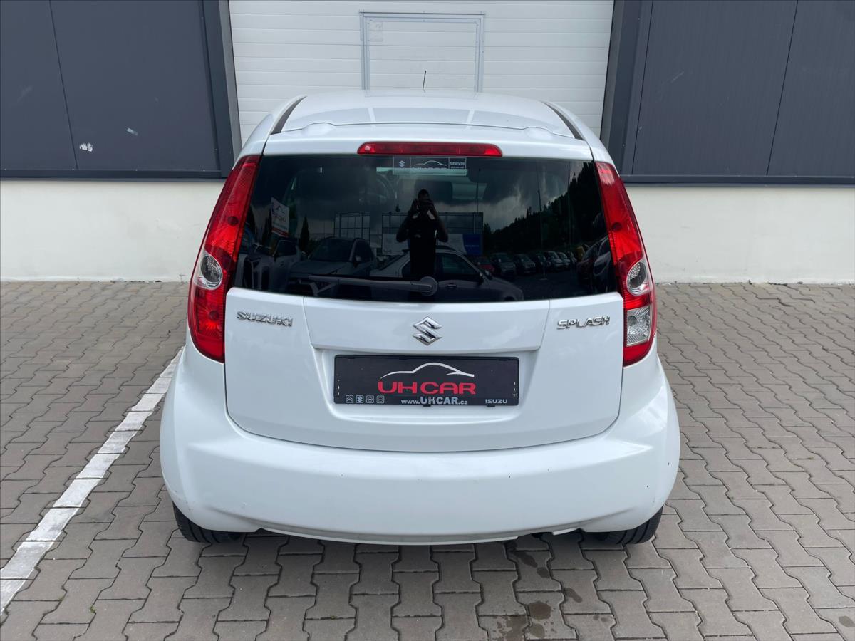 Suzuki Splash