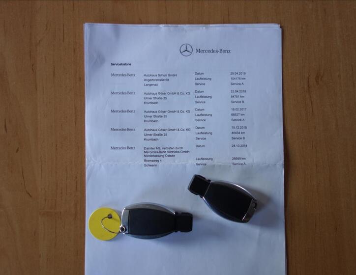 Mercedes-Benz Třídy E 42