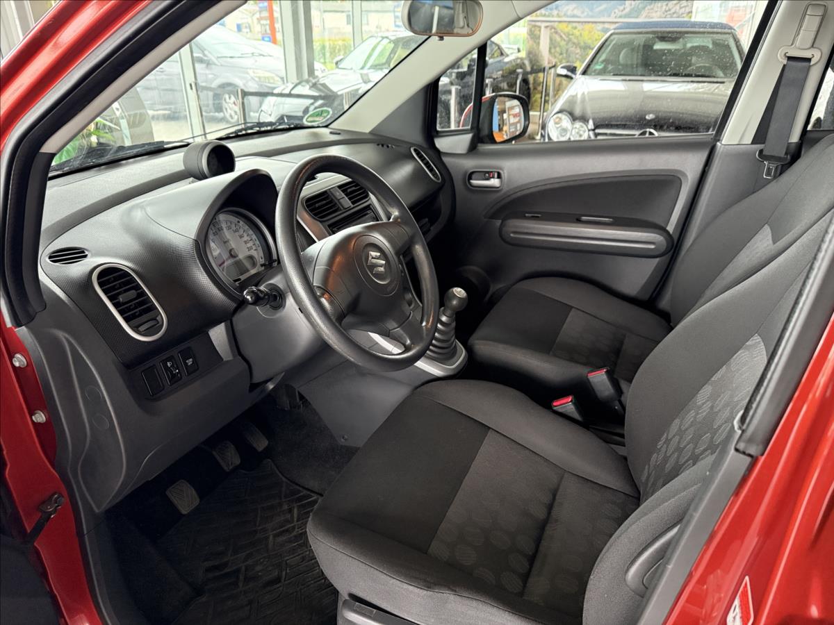 Suzuki Splash