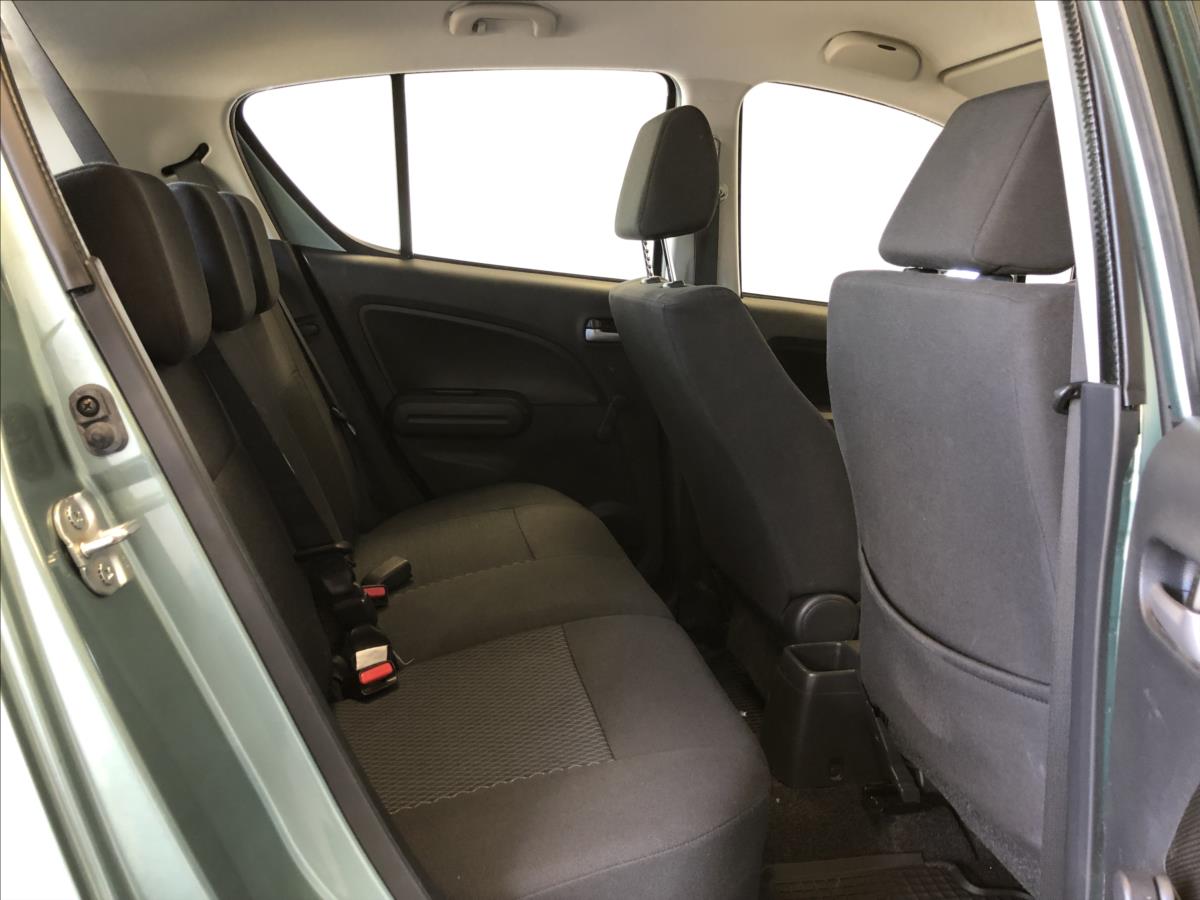 Suzuki Splash