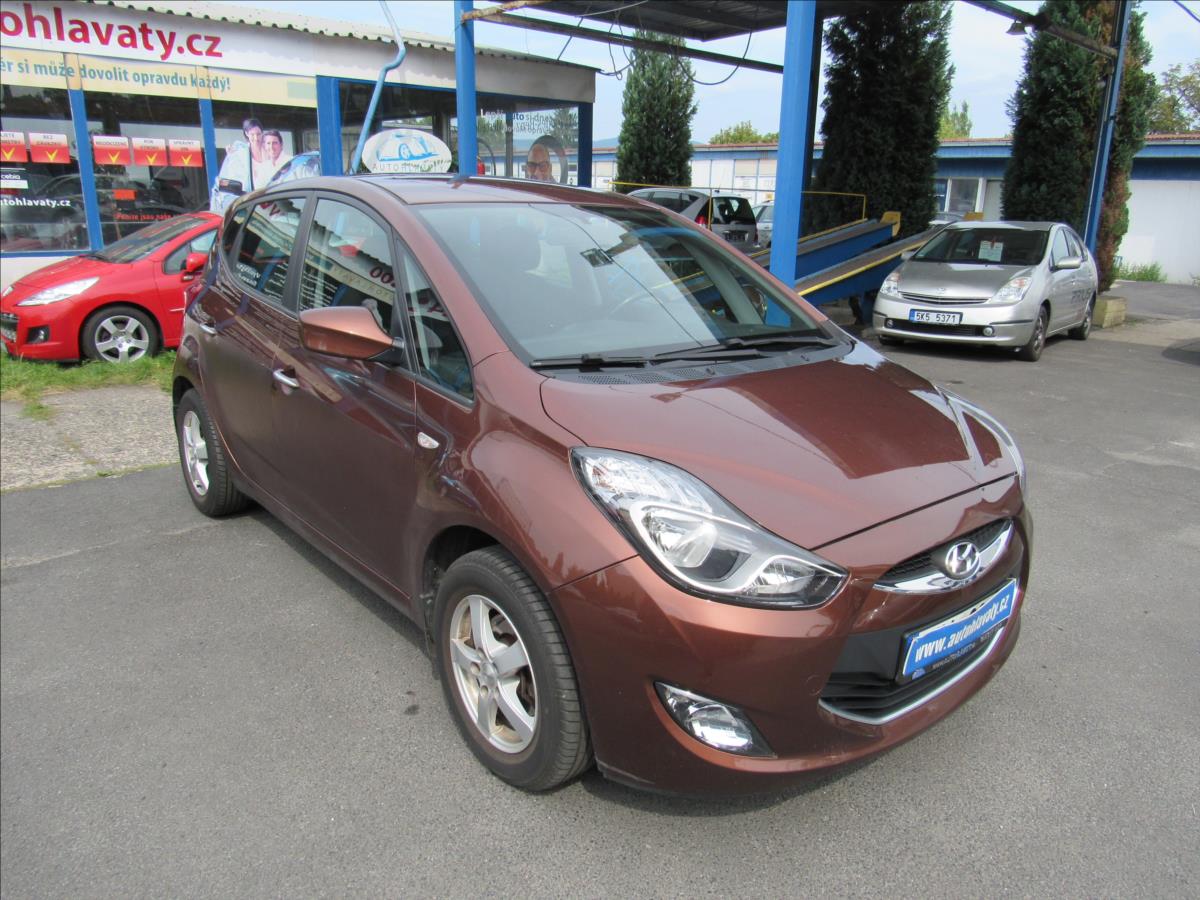 Hyundai ix20