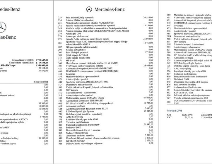 Mercedes-Benz Třídy C 50