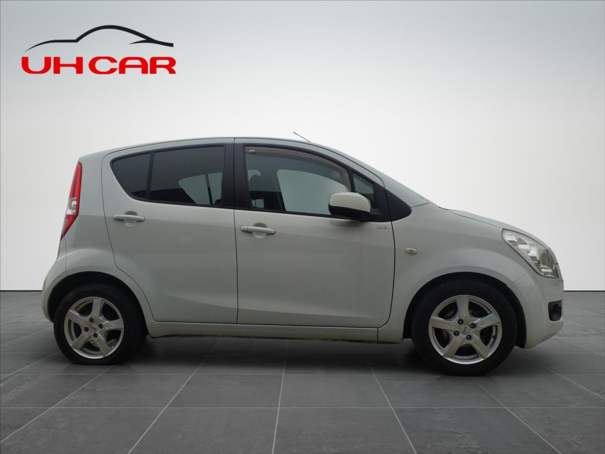 Suzuki Splash