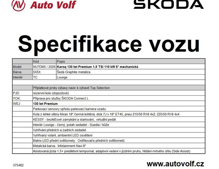 Škoda Karoq 2