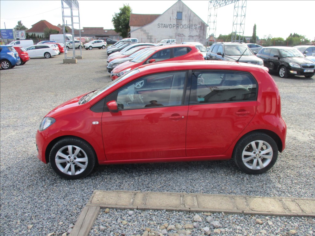 Škoda Citigo