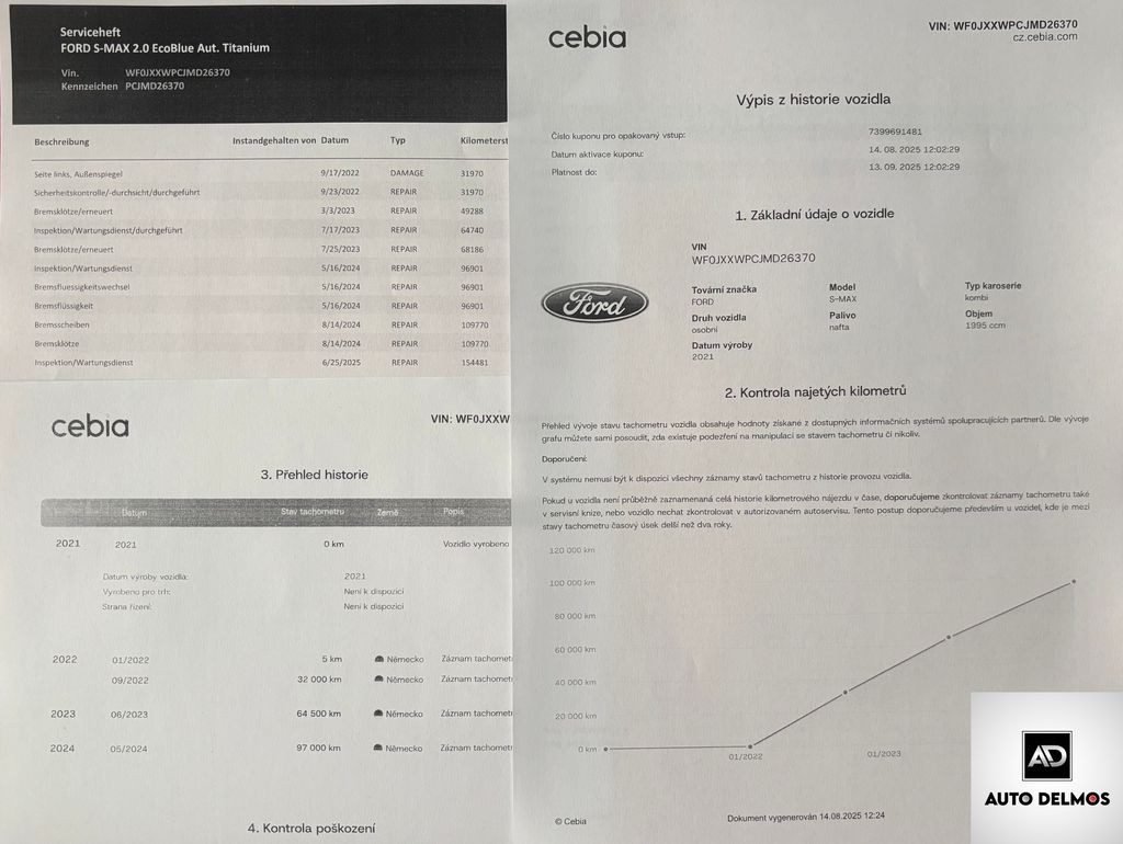 Ford S-MAX