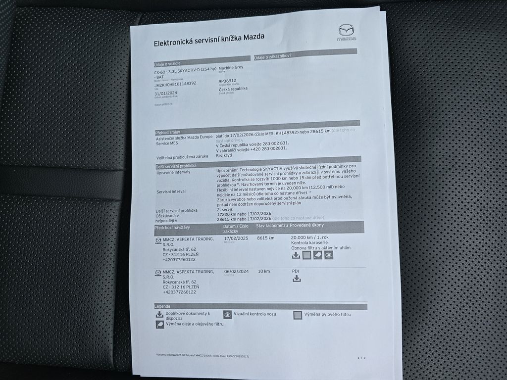 Mazda CX