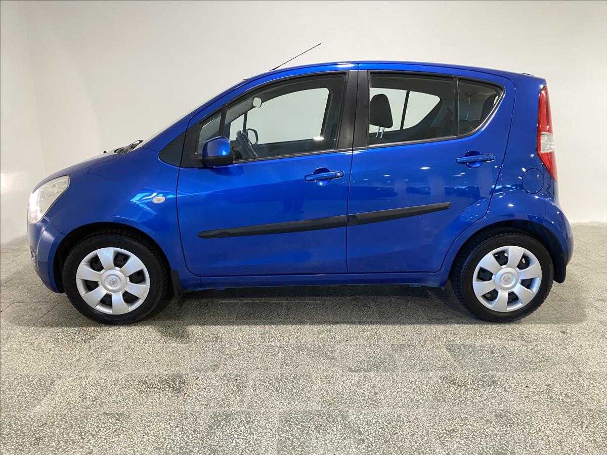 Suzuki Splash