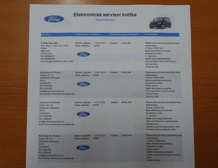 Ford Galaxy 36