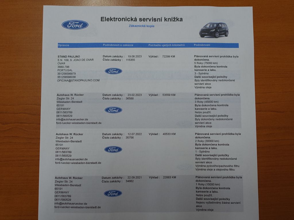 Ford Galaxy