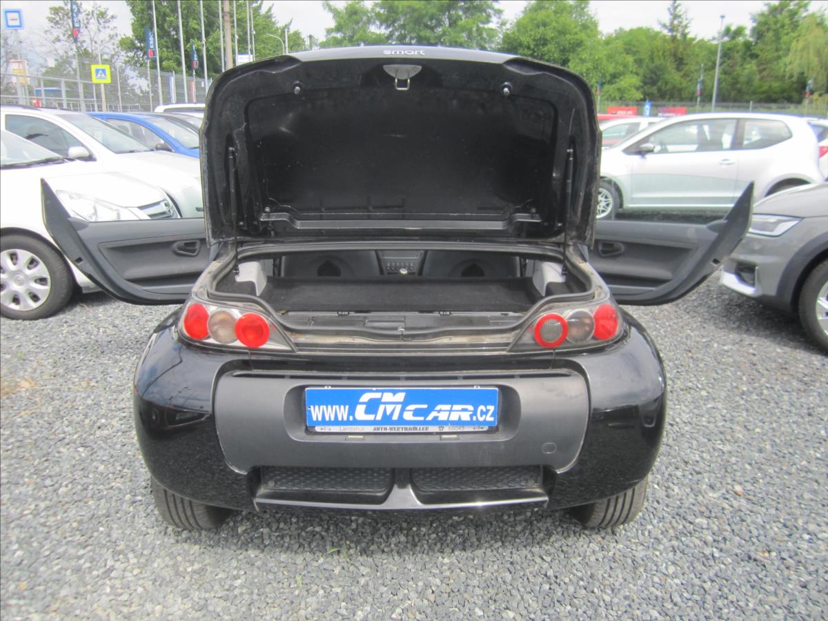 Smart Roadster