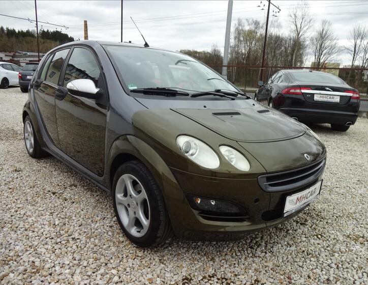 Smart Forfour 9