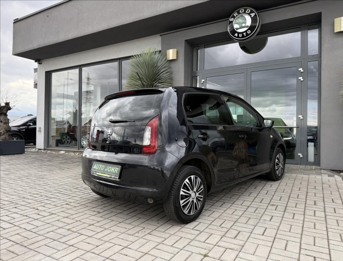 Škoda Citigo