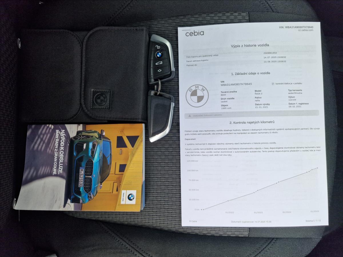 BMW Řada 2