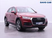 Audi Q5 1