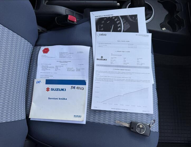 Suzuki SX4 44
