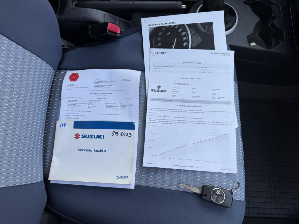 Suzuki SX4