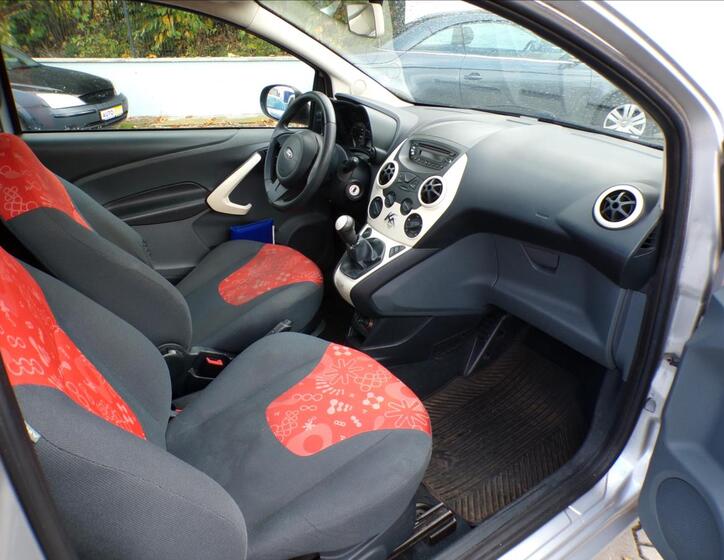 Ford Ka 17