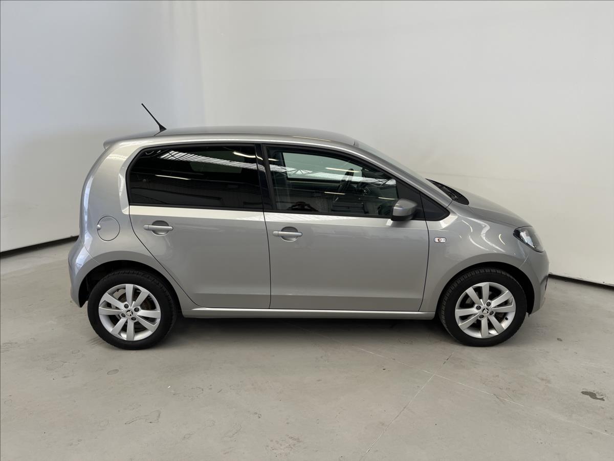 Škoda Citigo