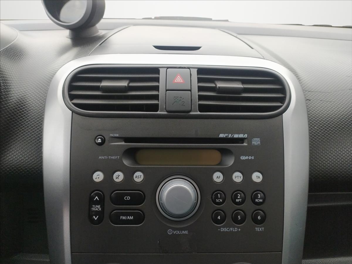 Suzuki Splash