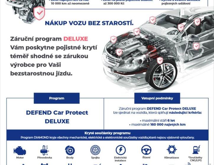 Seat Ateca 50