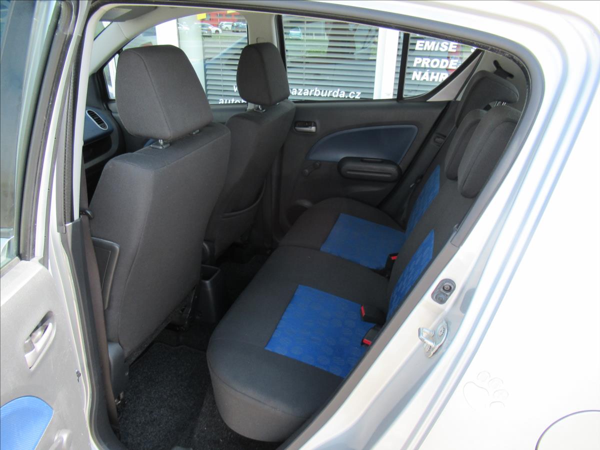 Suzuki Splash