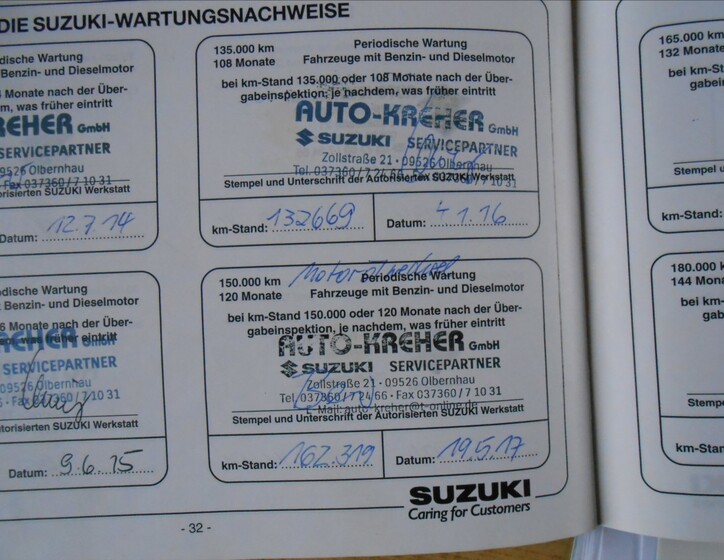 Suzuki SX4 29