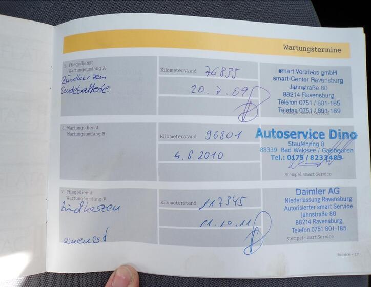 Smart Forfour 25
