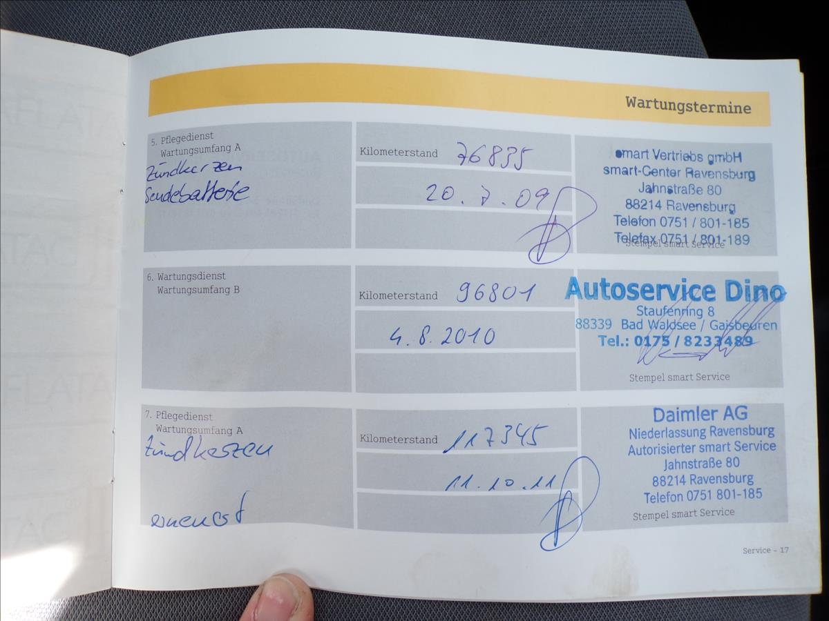 Smart Forfour