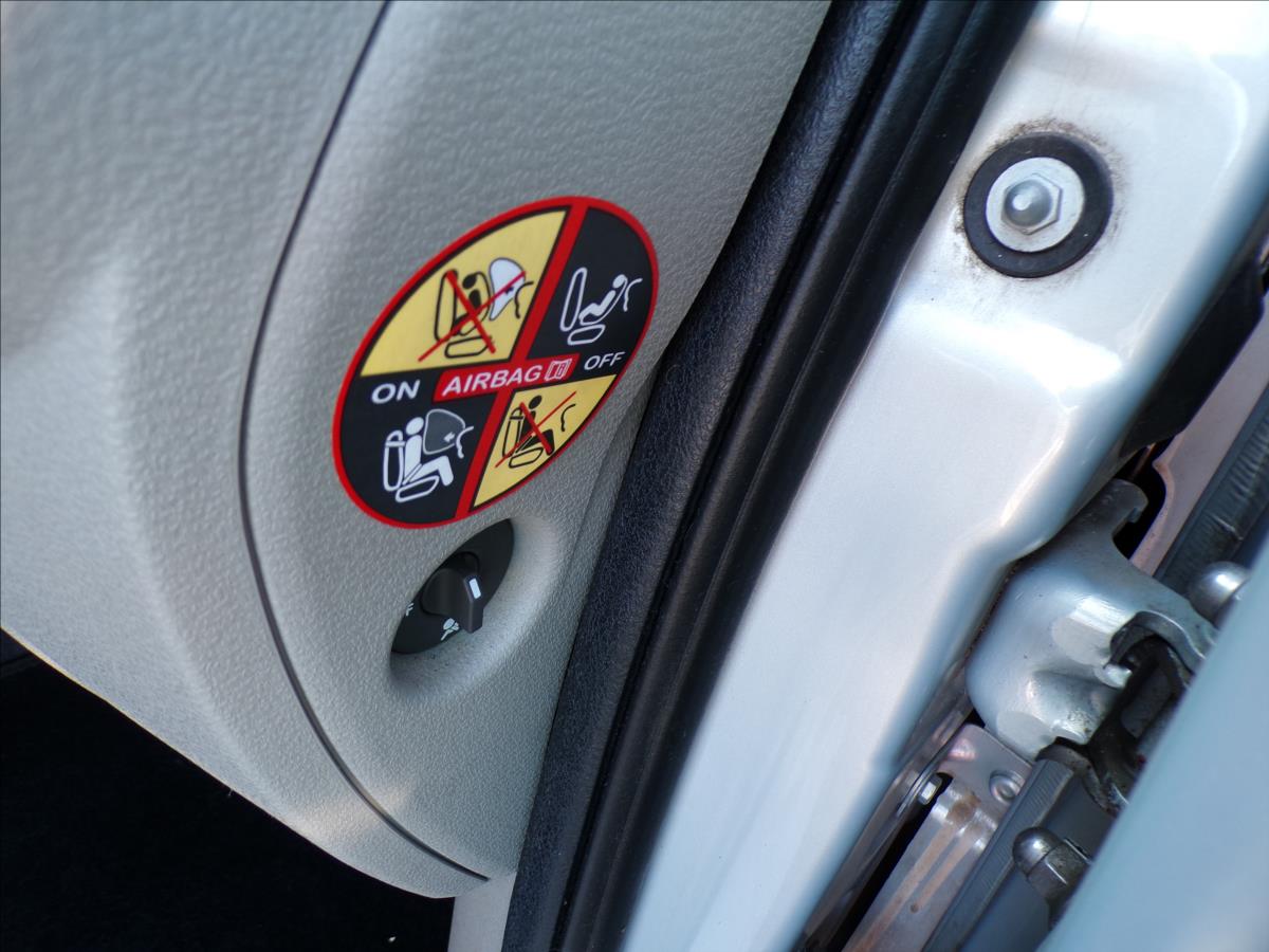 Renault Modus