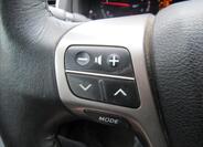 Toyota Avensis 21