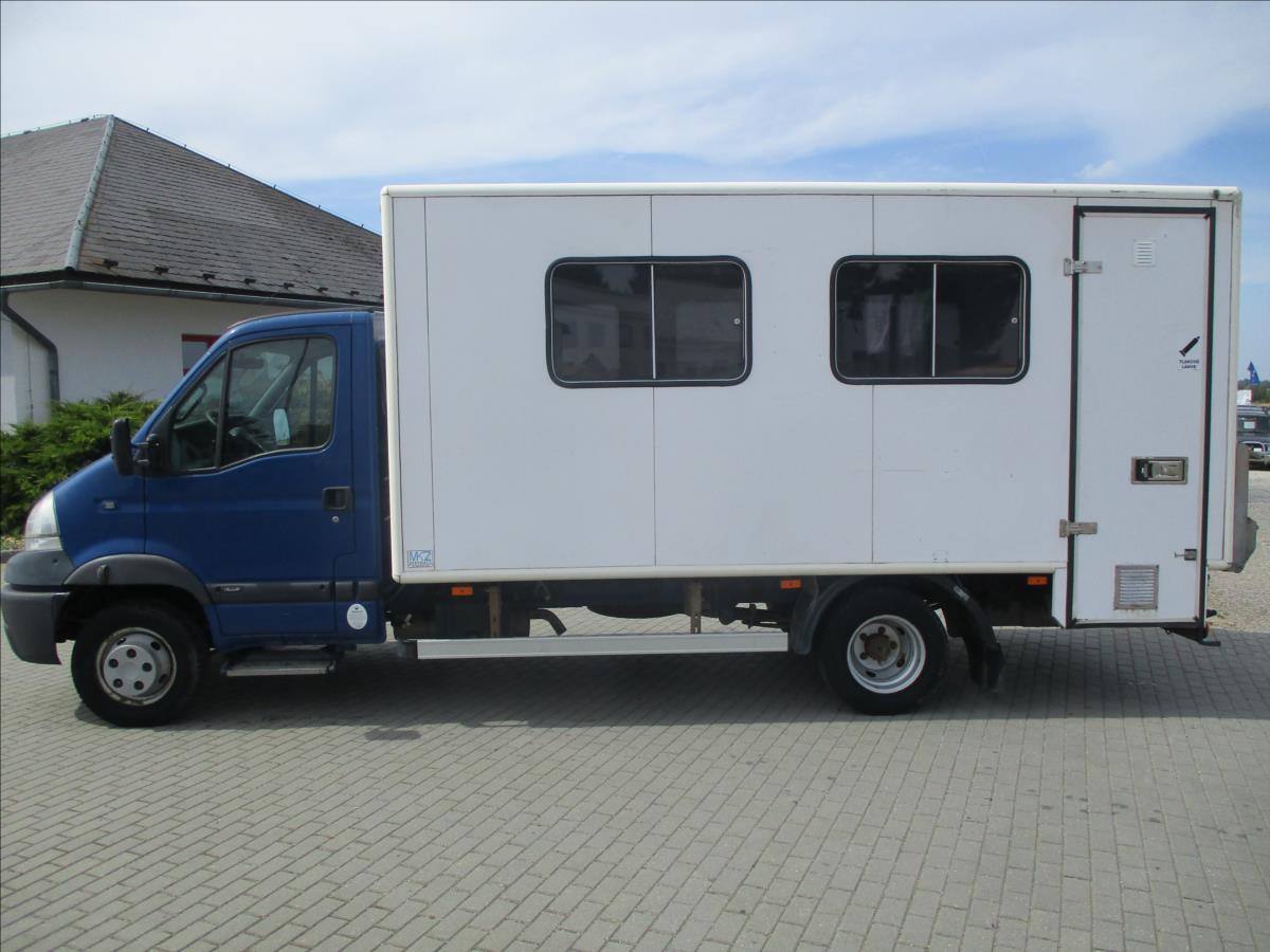Renault Mascott