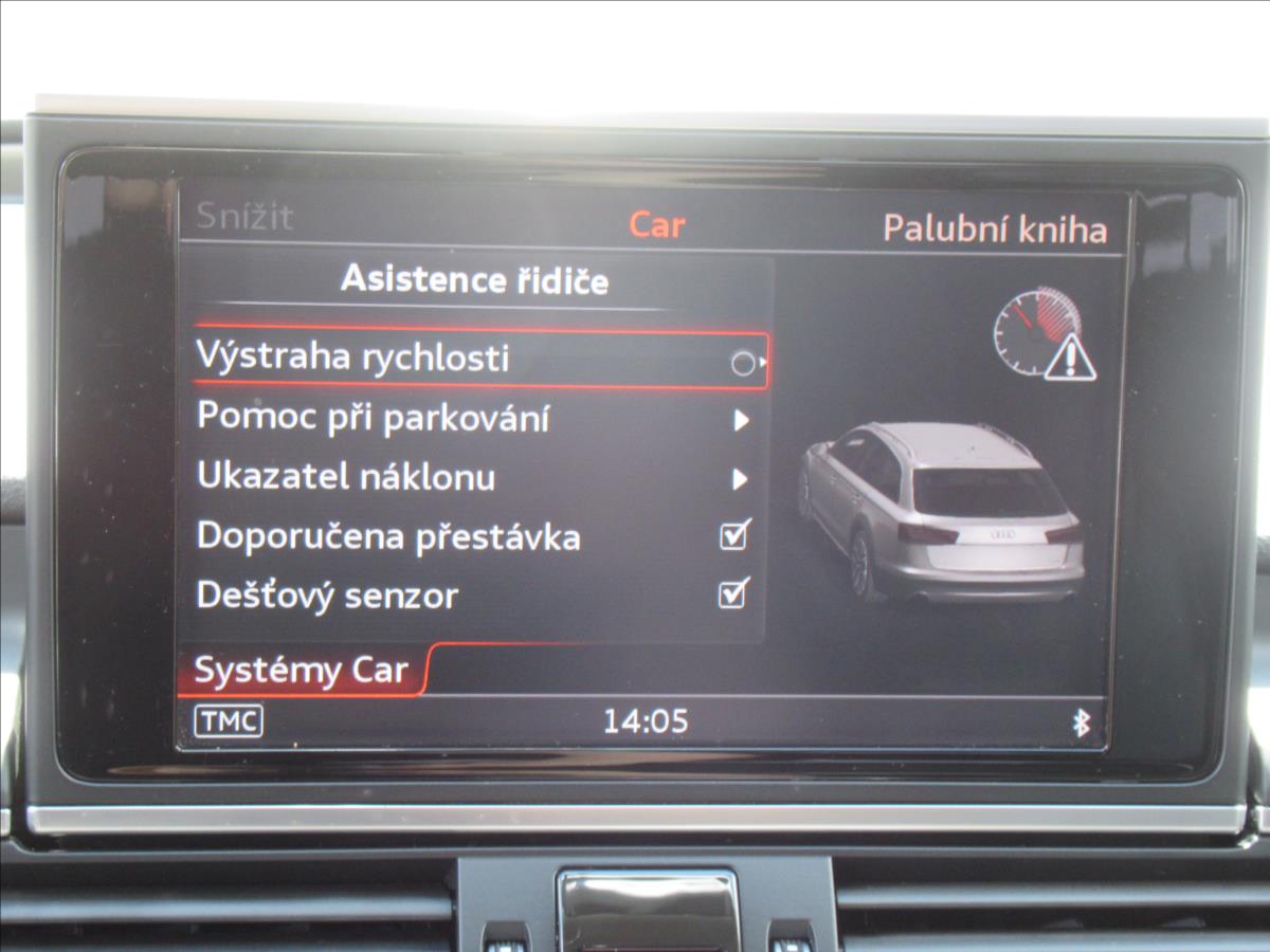 Audi A6 Allroad
