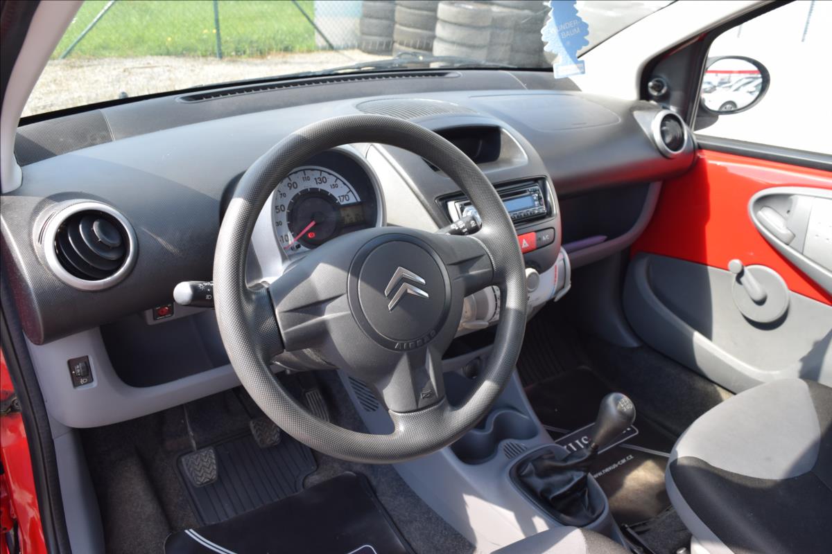 Citroën C1