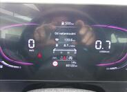 KIA Sportage 20