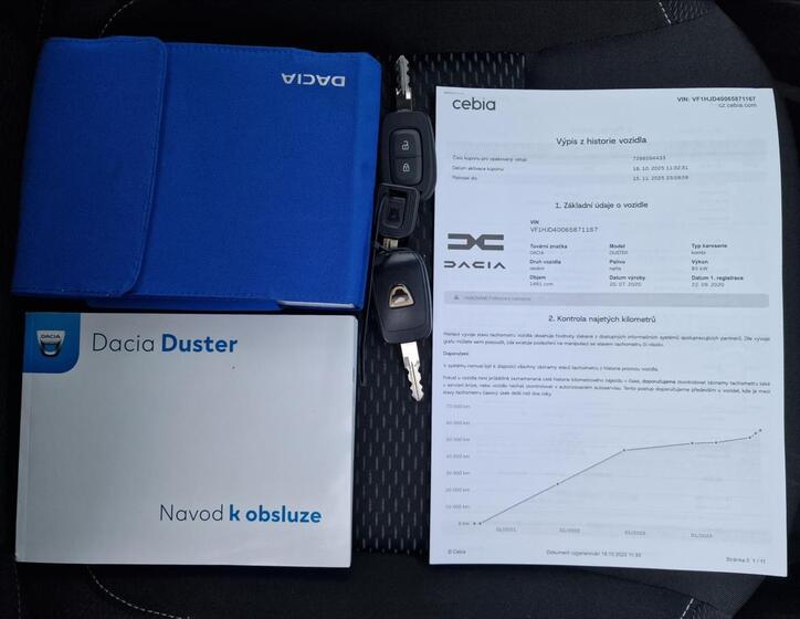 Dacia Duster 42