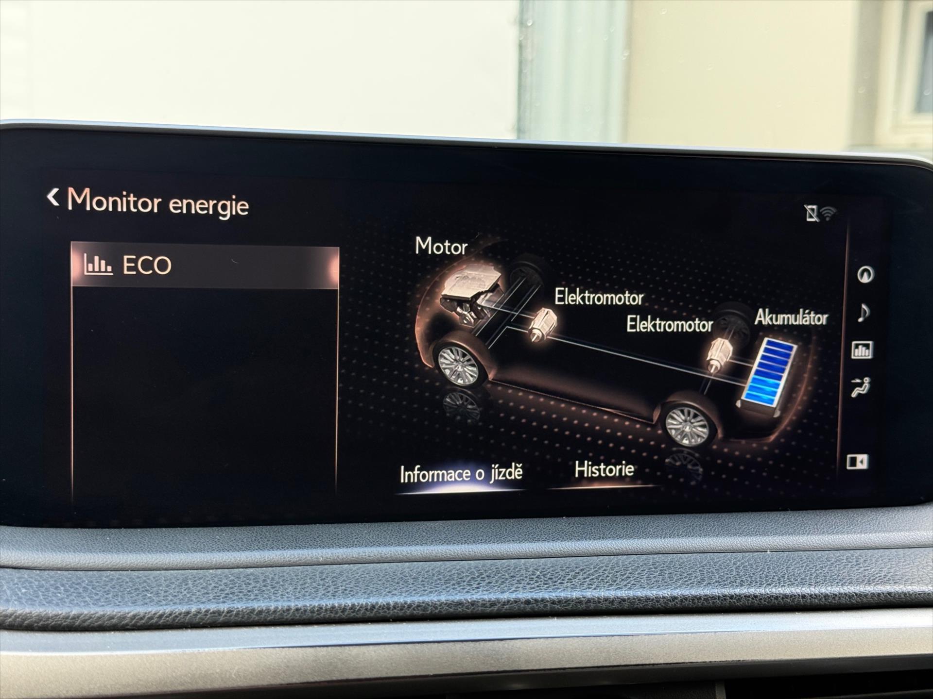 Lexus RX 450h