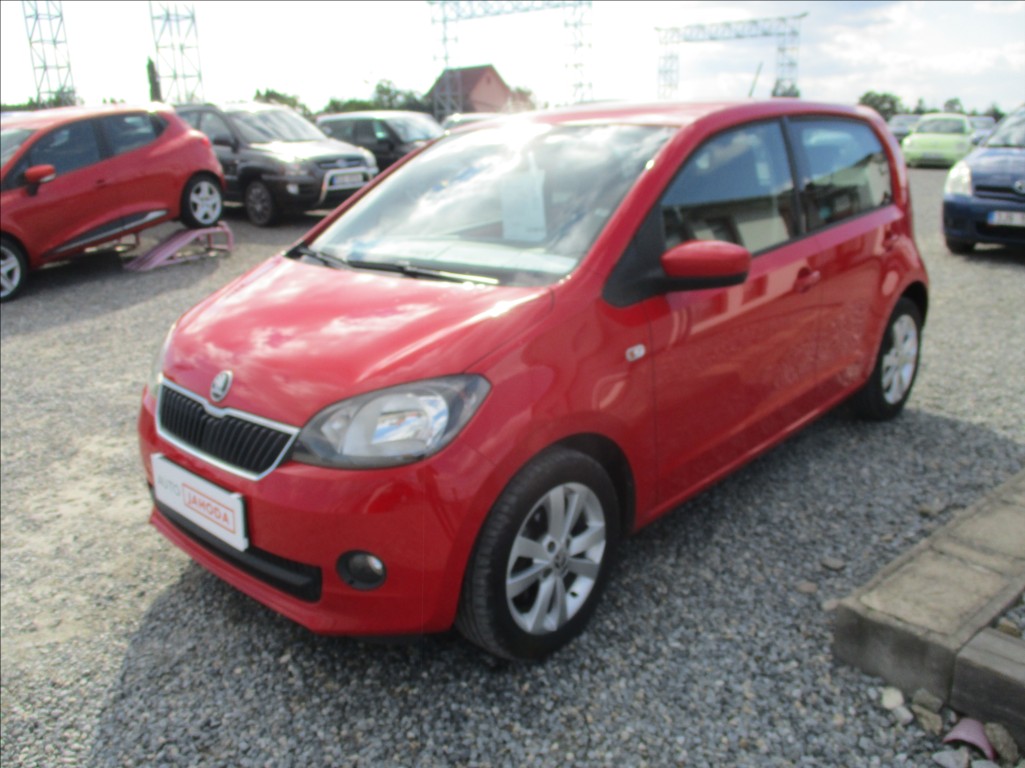 Škoda Citigo