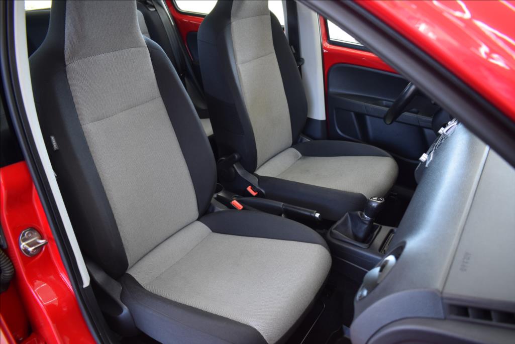 Škoda Citigo