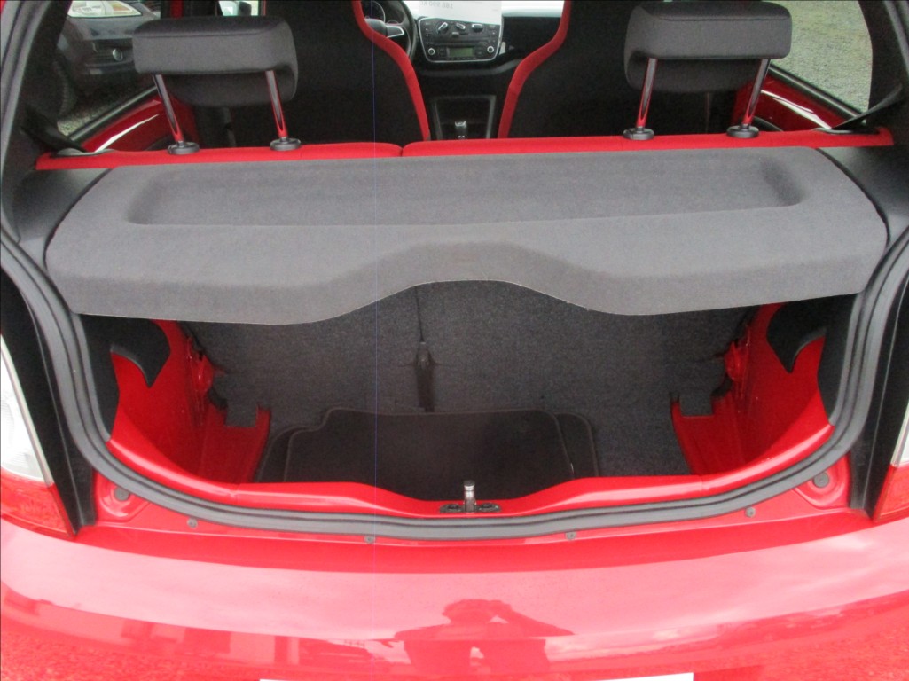 Škoda Citigo