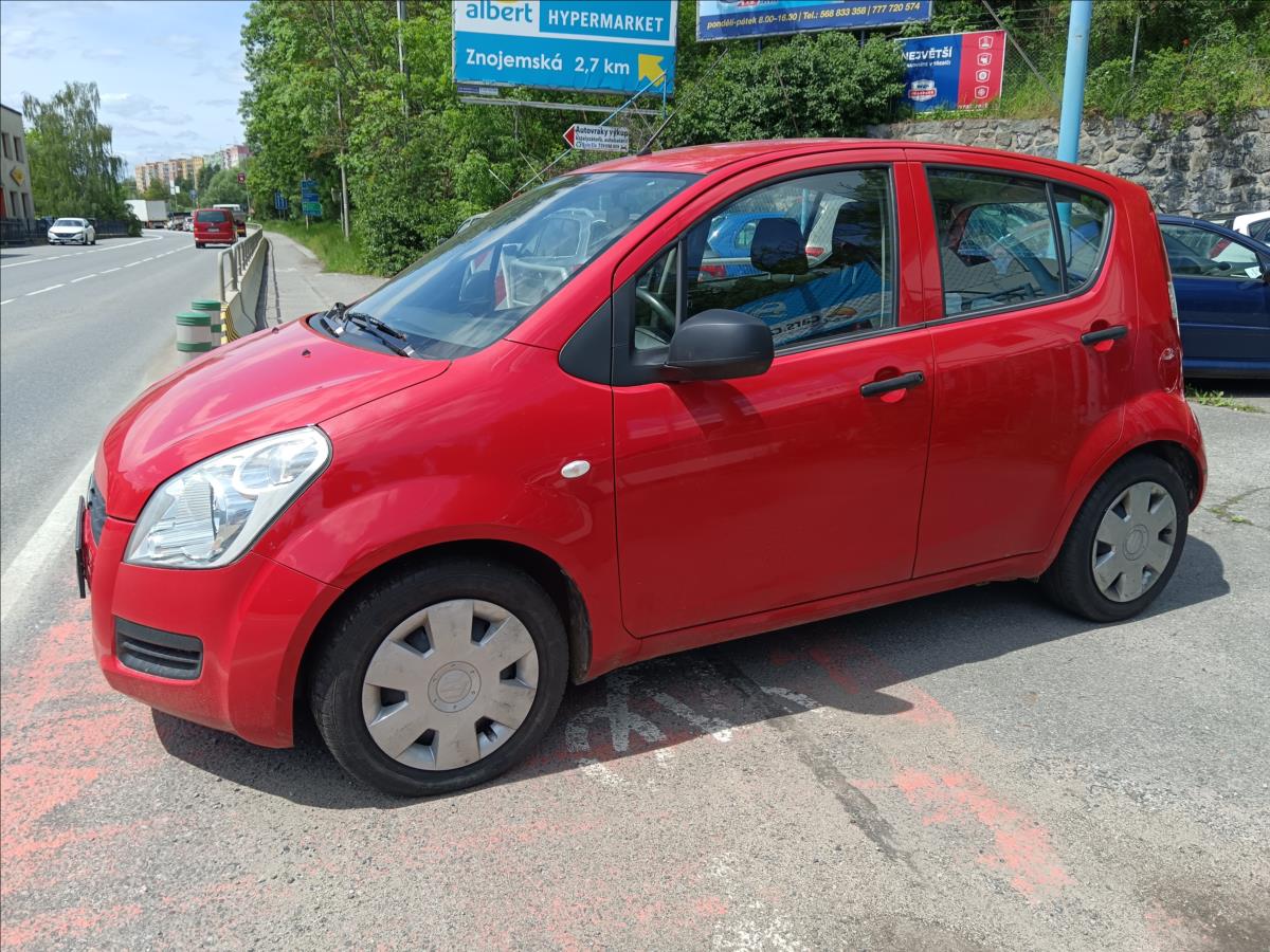 Suzuki Splash