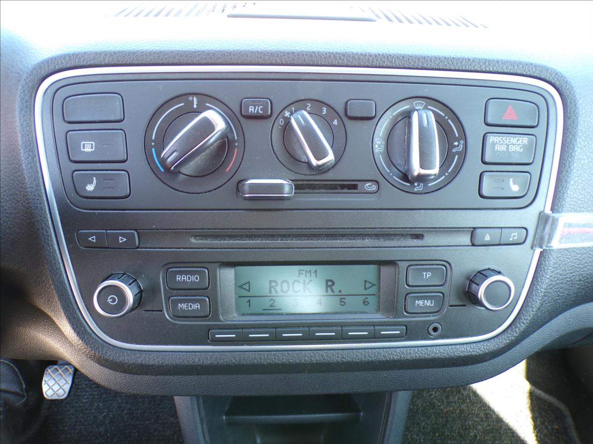 Škoda Citigo