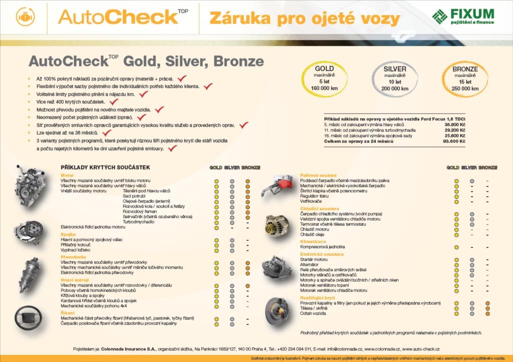 Citroën SpaceTourer