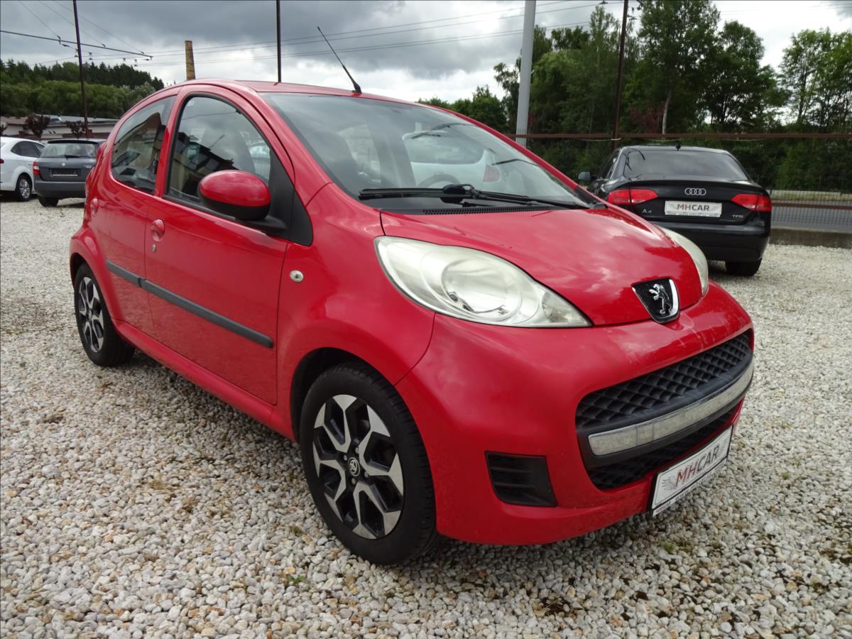 Peugeot 107