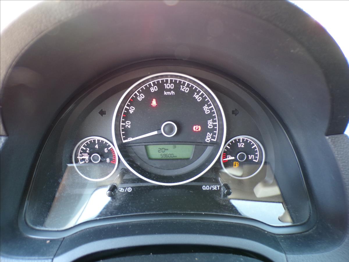 Škoda Citigo