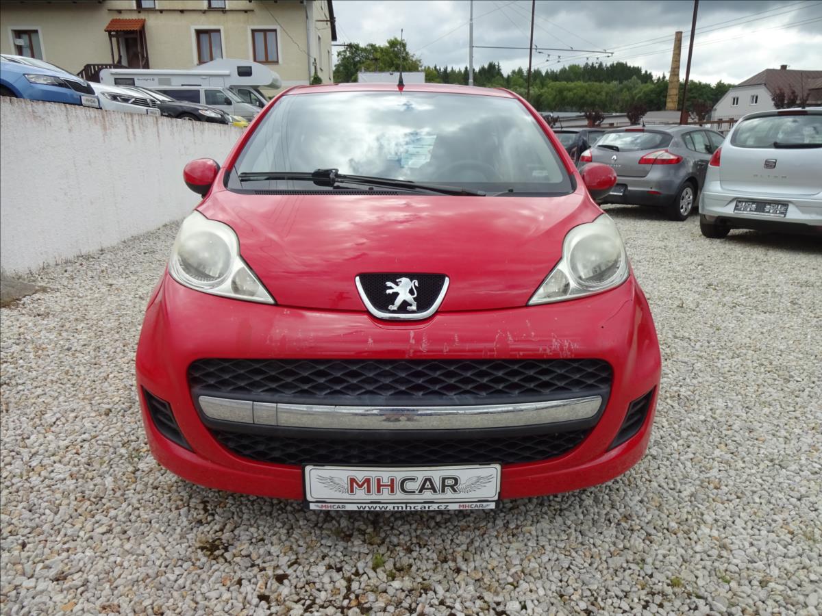 Peugeot 107
