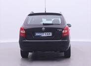Škoda Fabia 6