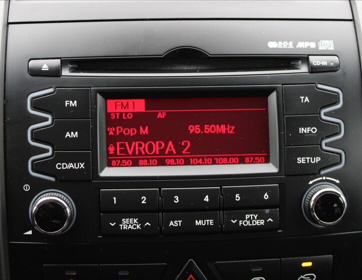 KIA Sorento 11
