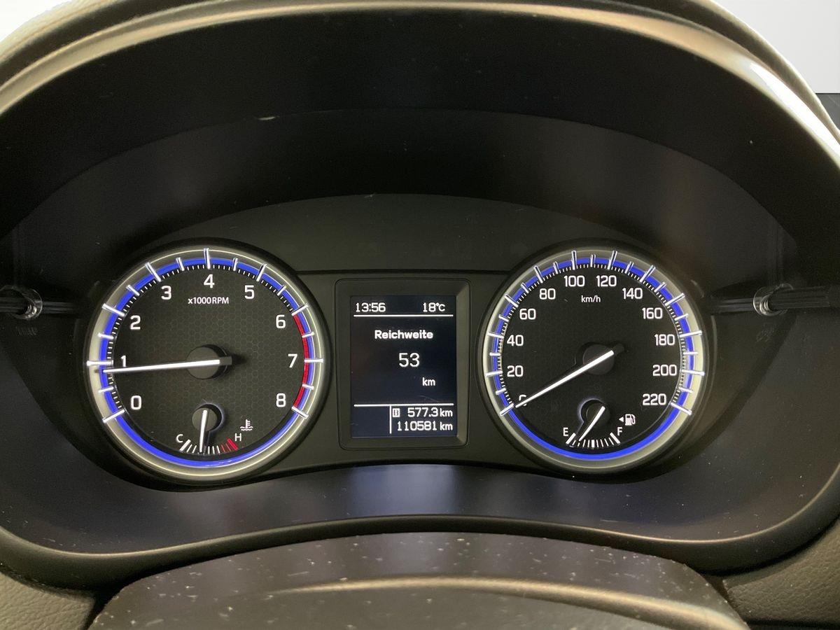 Suzuki SX4 S-Cross